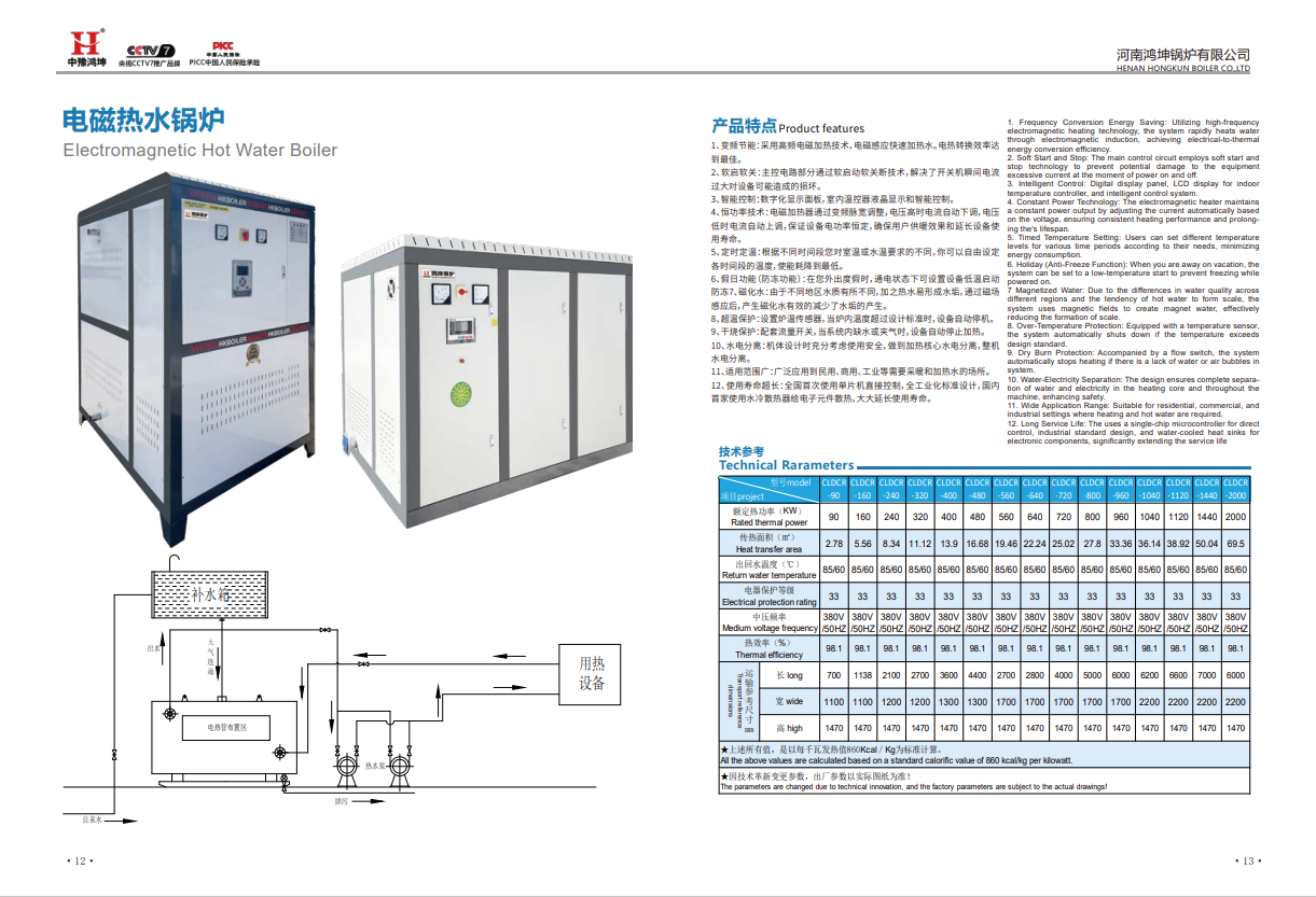 4吨720kw电磁热水锅炉