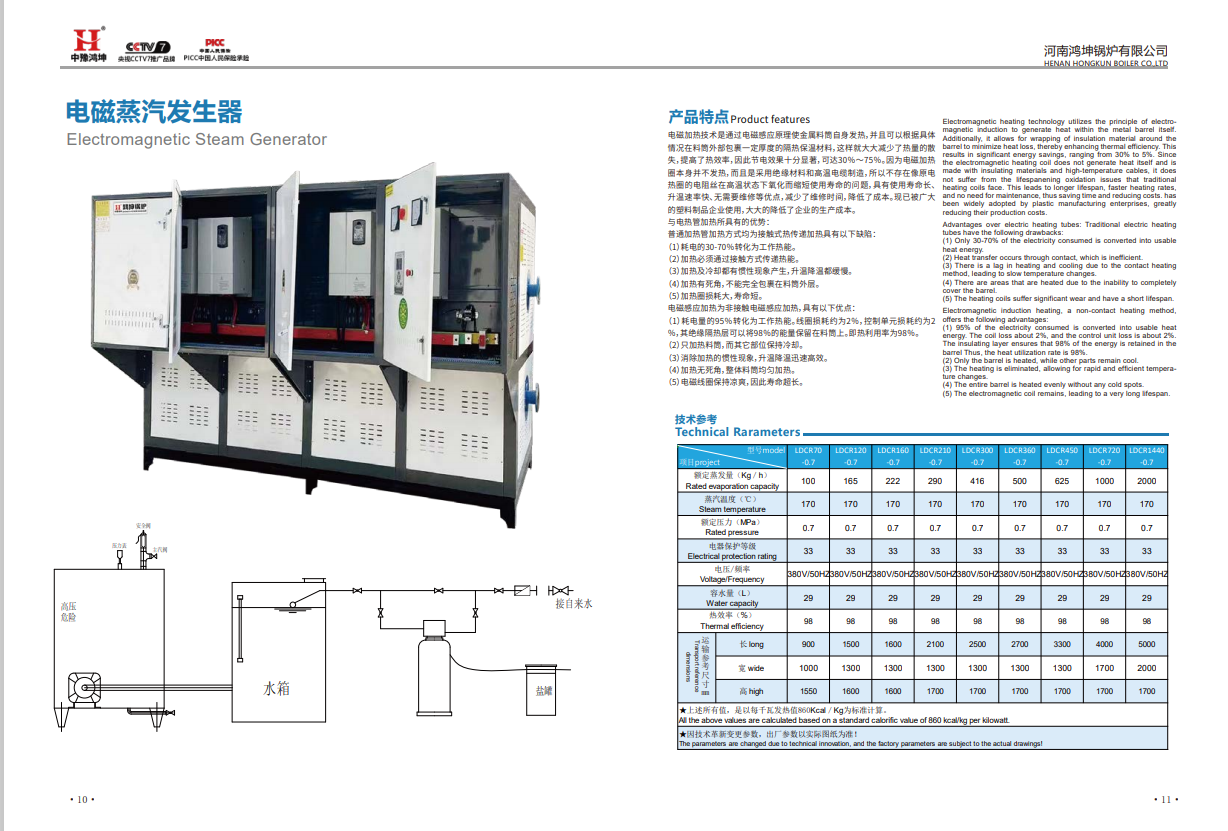 4吨720kw电磁蒸汽发生器